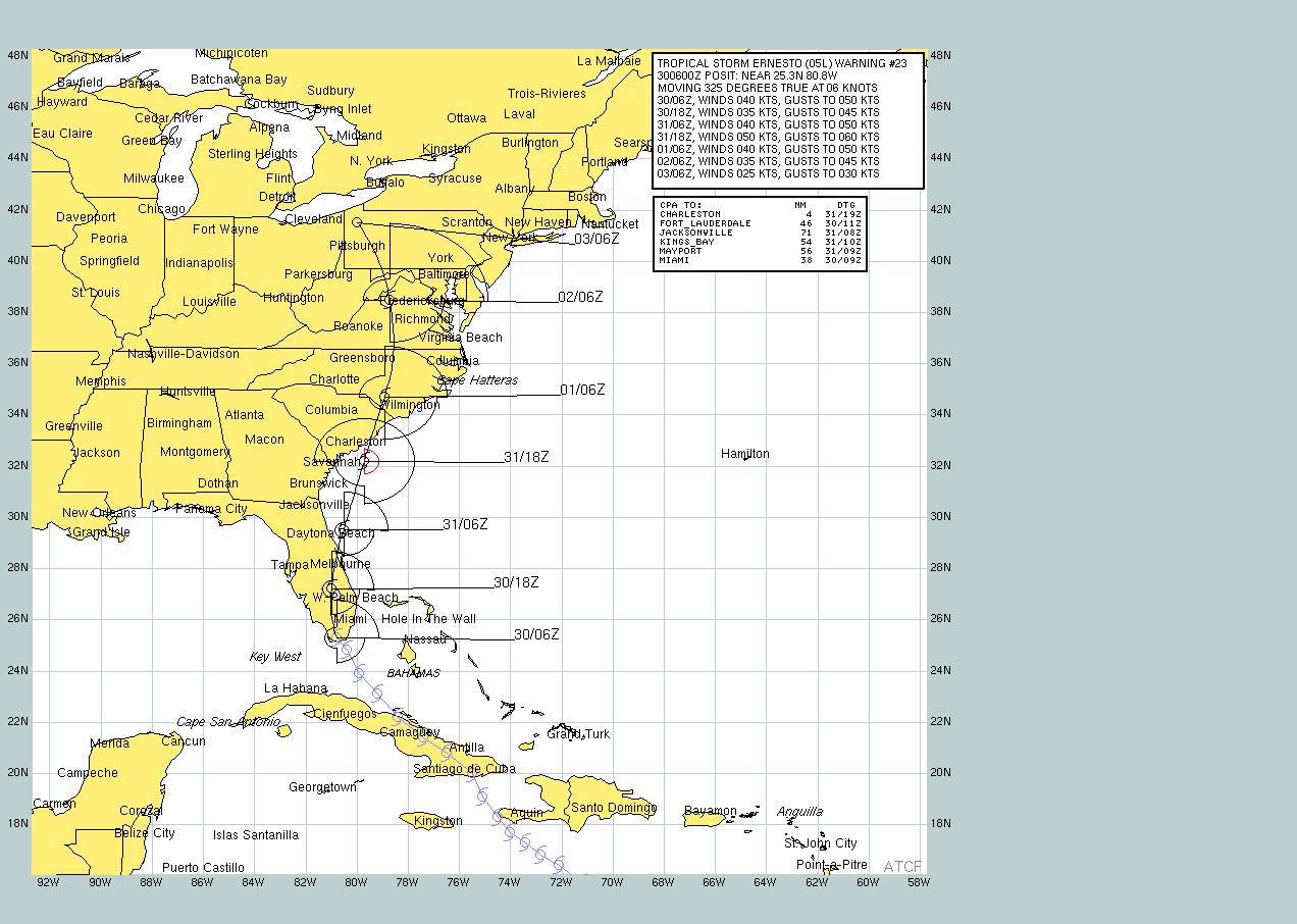 Hurricane Ernesto